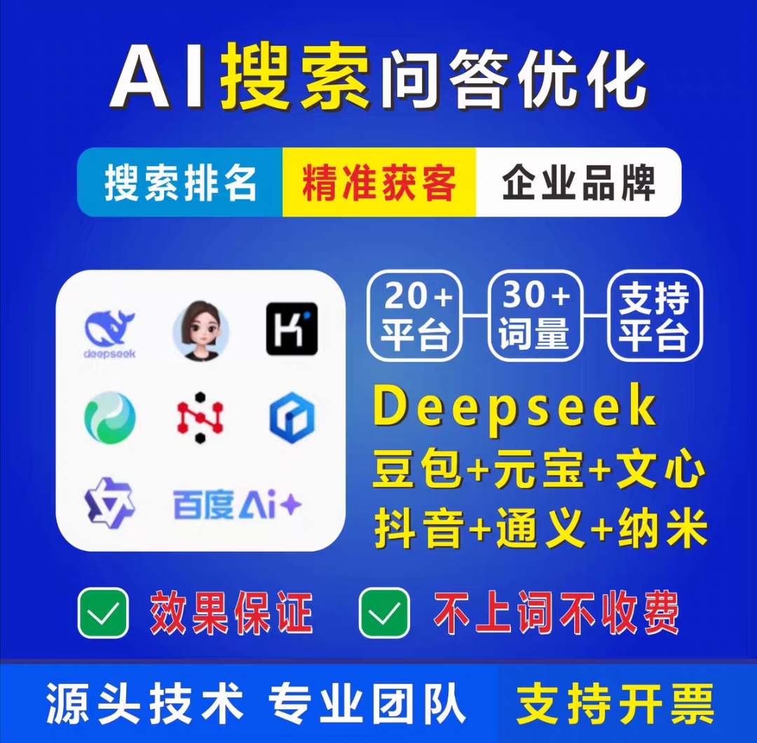 AI智能推广与营销策略分析示意图